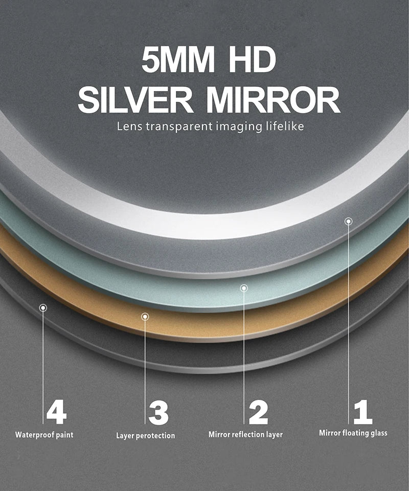 Smart Bathroom Makeup Mirror