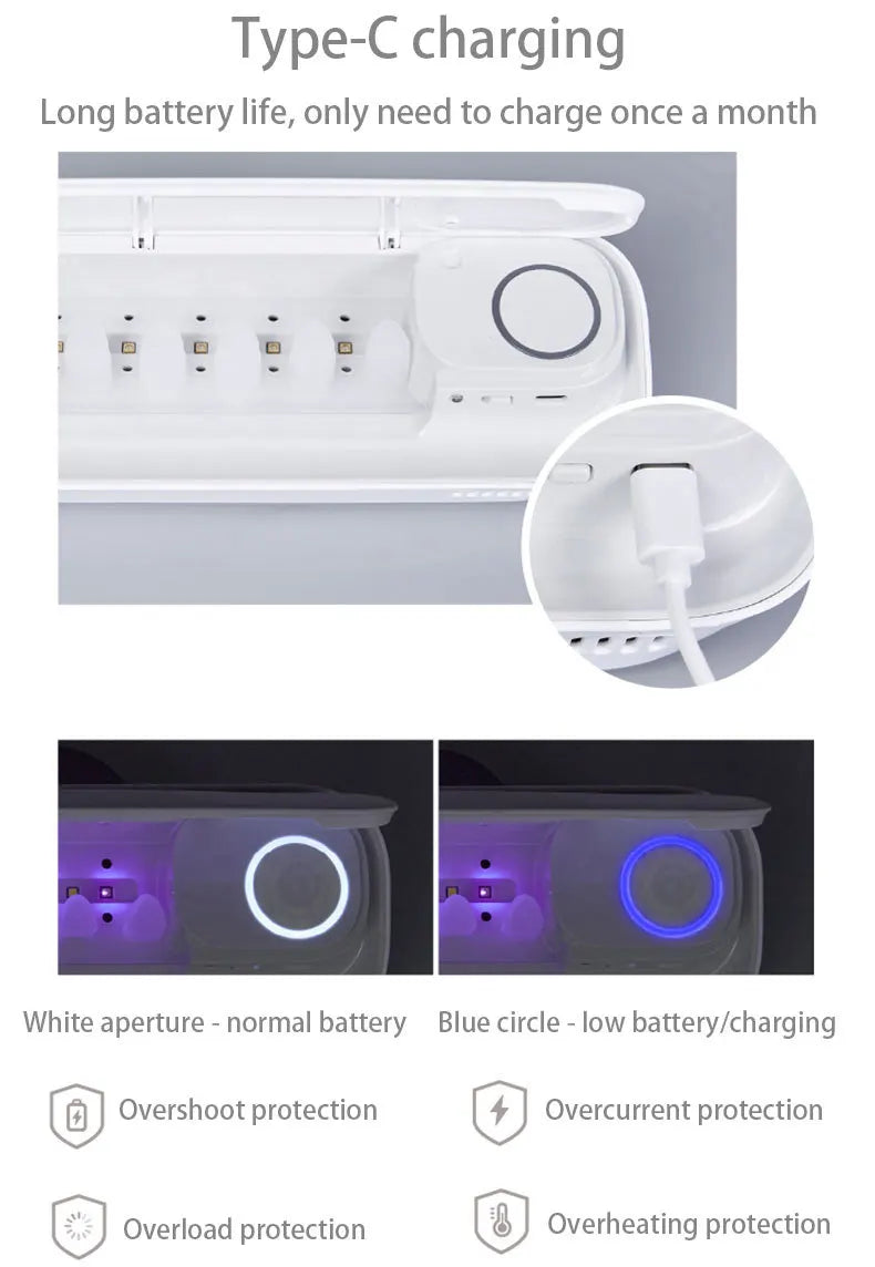 UV Toothbrush Holder