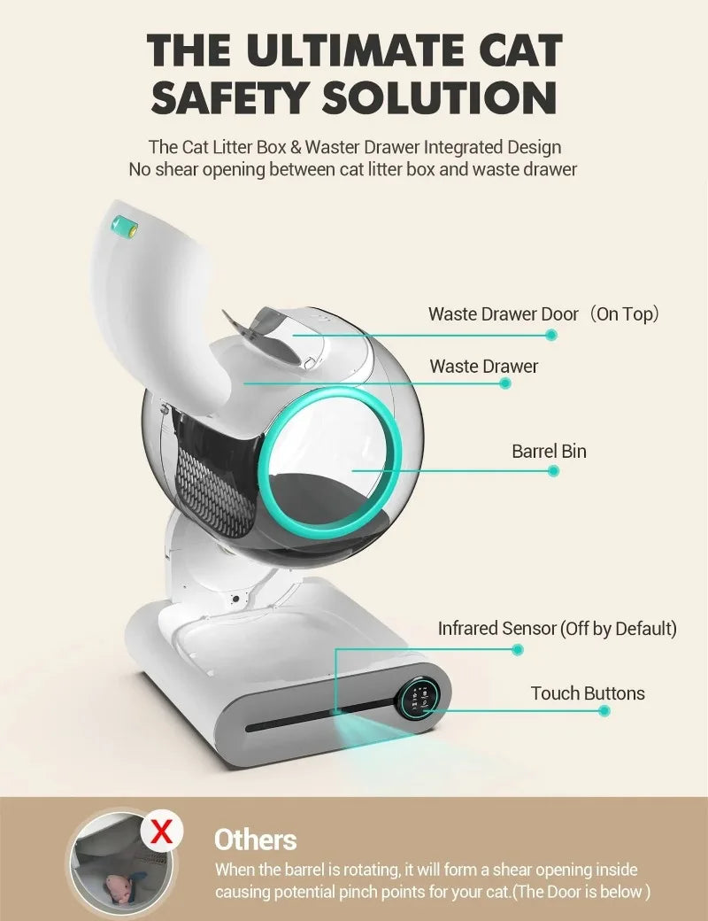 Tonepie SmartClean 65L Cat Litter Box