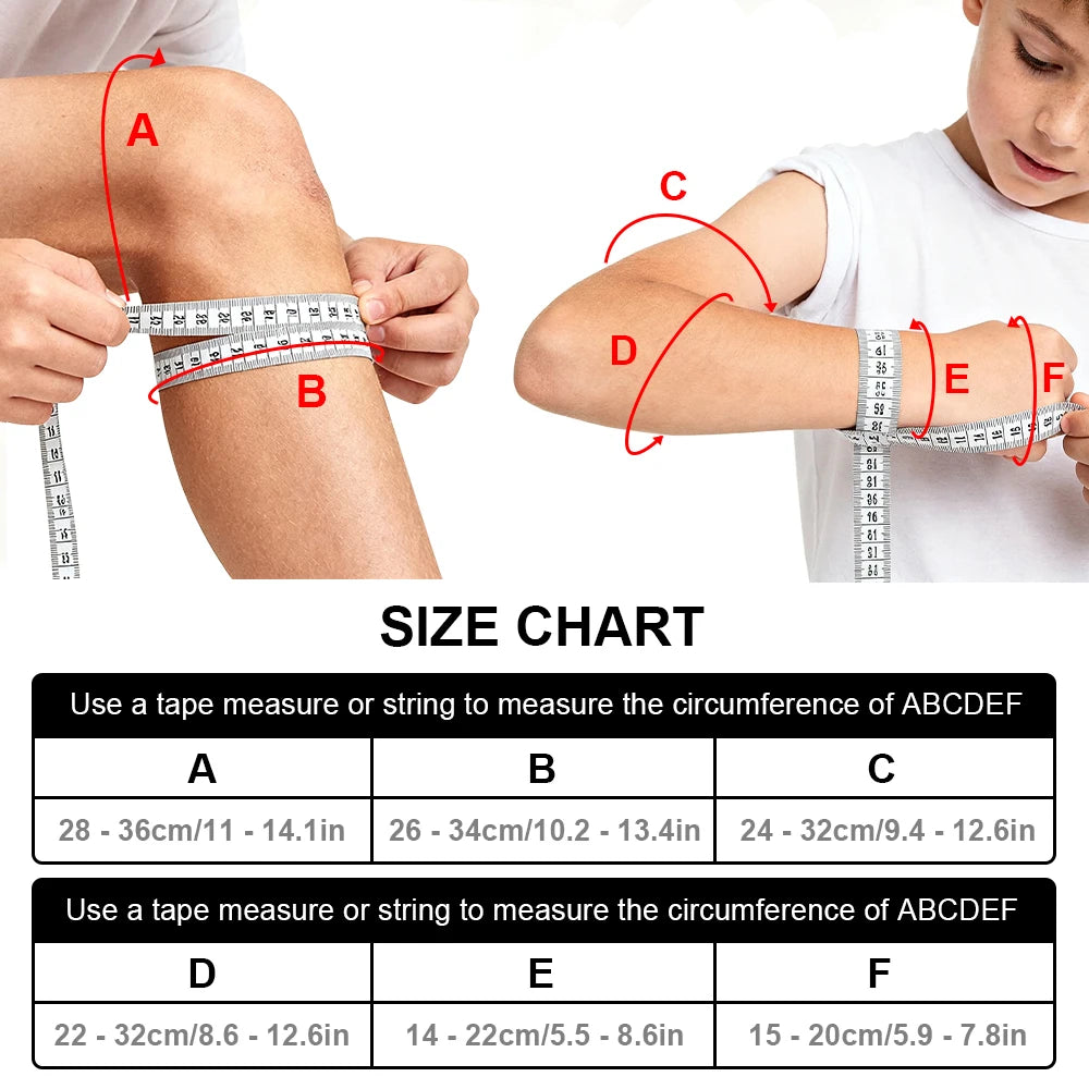RideGuard 7-in-1 Set